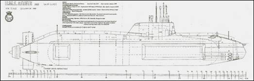 Sample Jecobin plan (part sheet) of above subject: